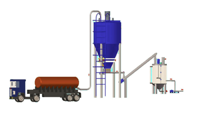 ̼���c�Ԅ�(d��ng)Ͷ��ϵ�y(t��ng)